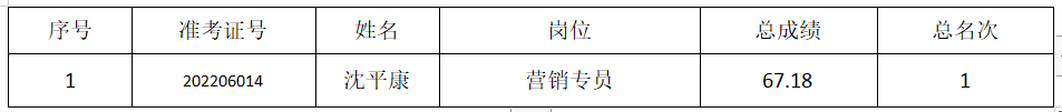 微信截图_20220801084211.png